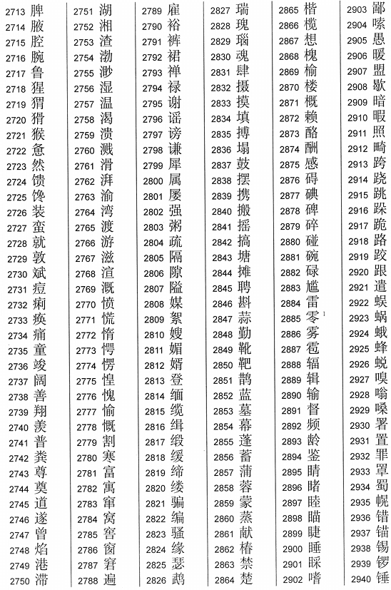 2013《通用规范汉字表》一级字表