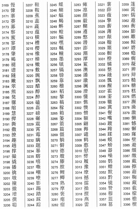 2013《通用规范汉字表》一级字表