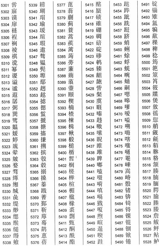 2013通用规范汉字表（3000字）