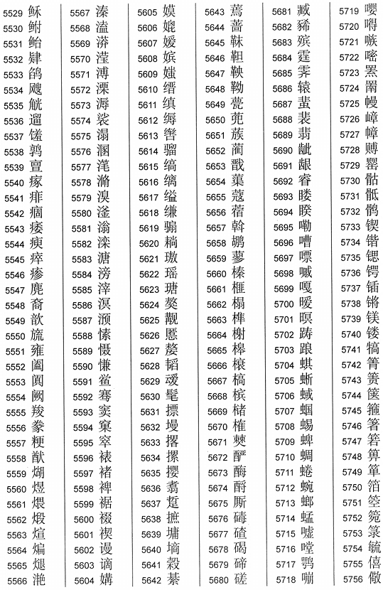 2013通用规范汉字表（3000字）