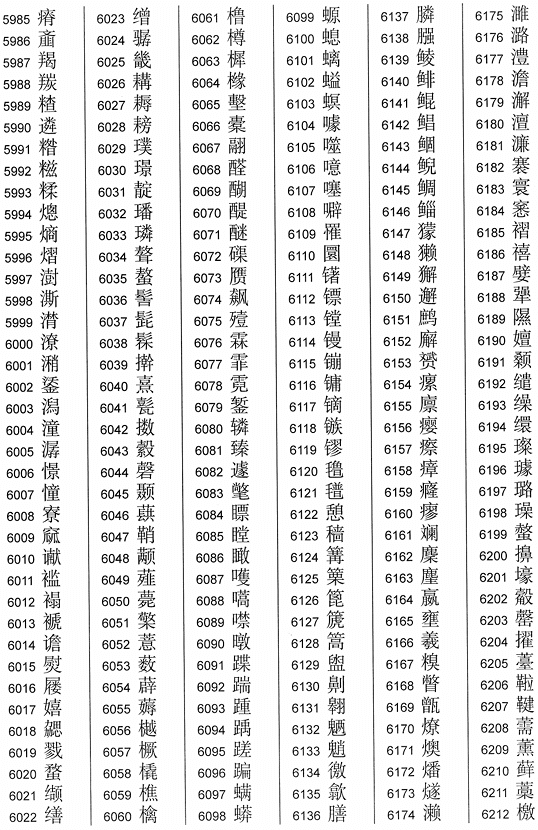 2013通用规范汉字表（3000字）