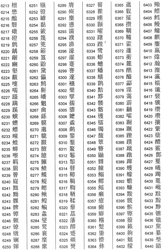2013通用规范汉字表（3000字）