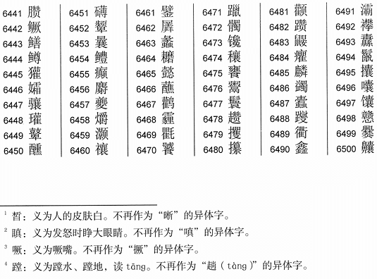 2013通用规范汉字表（3000字）